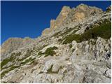 Rifugio Dibona - Tofana di Mezzo